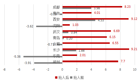 2024澳门特马今期开奖结果查询,统计分析解析说明_Prestige23.590