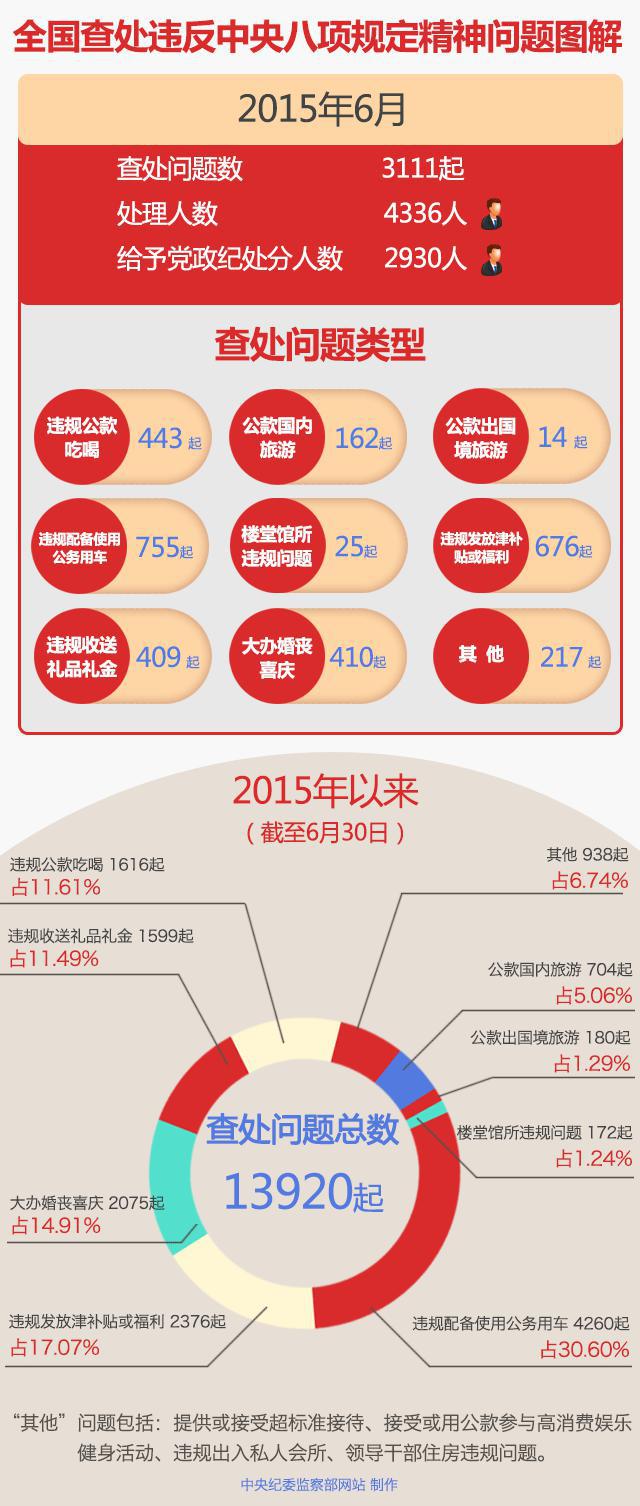 新澳门49码中奖规则,快捷方案问题解决_复古版55.112