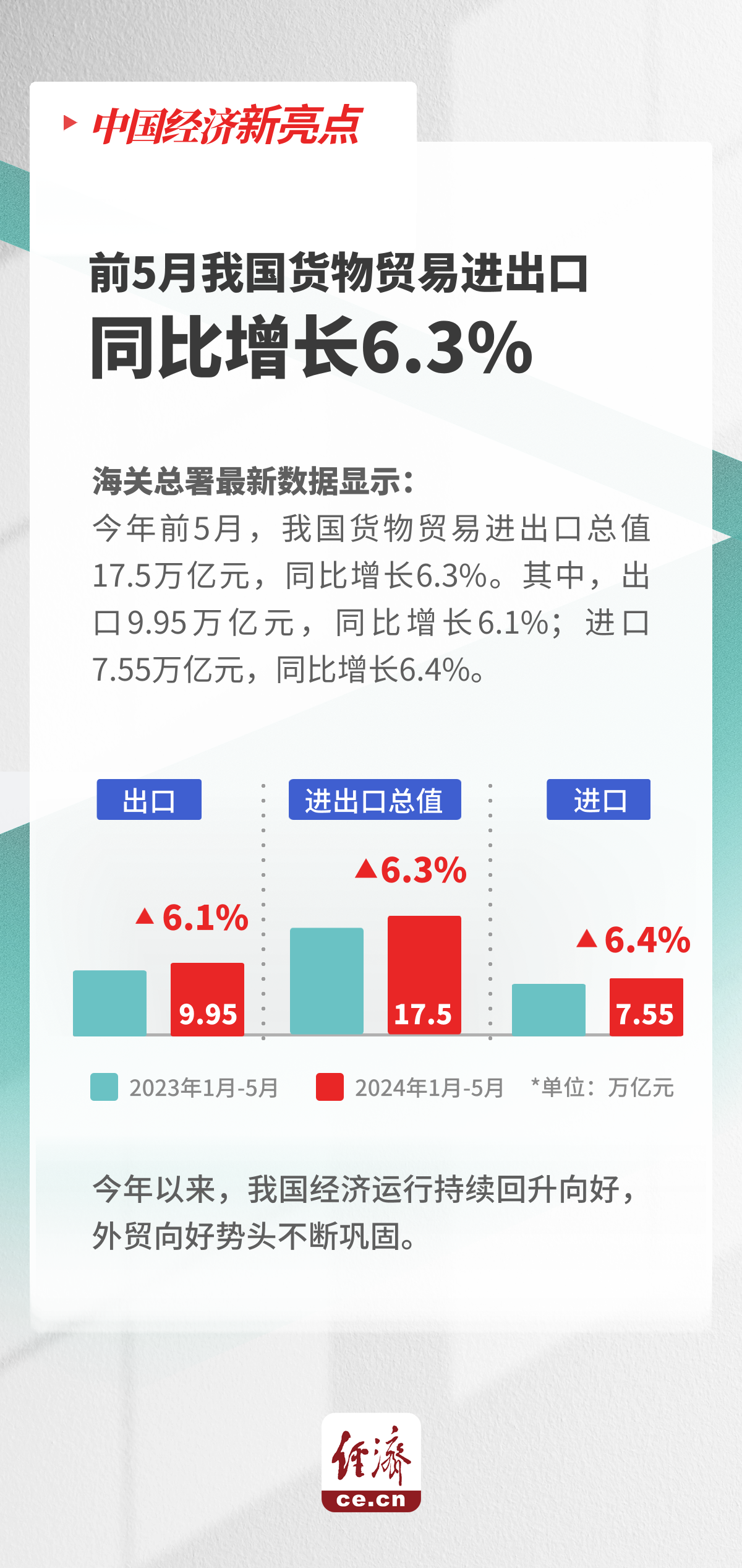 2024年香港正版资料免费大全图片,深层策略设计数据_pro22.301