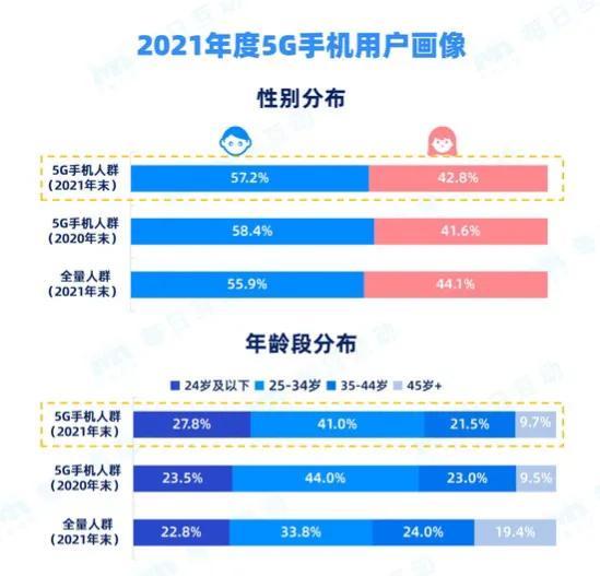 新澳天天开奖免费资料大全最新,数据解读说明_soft18.948