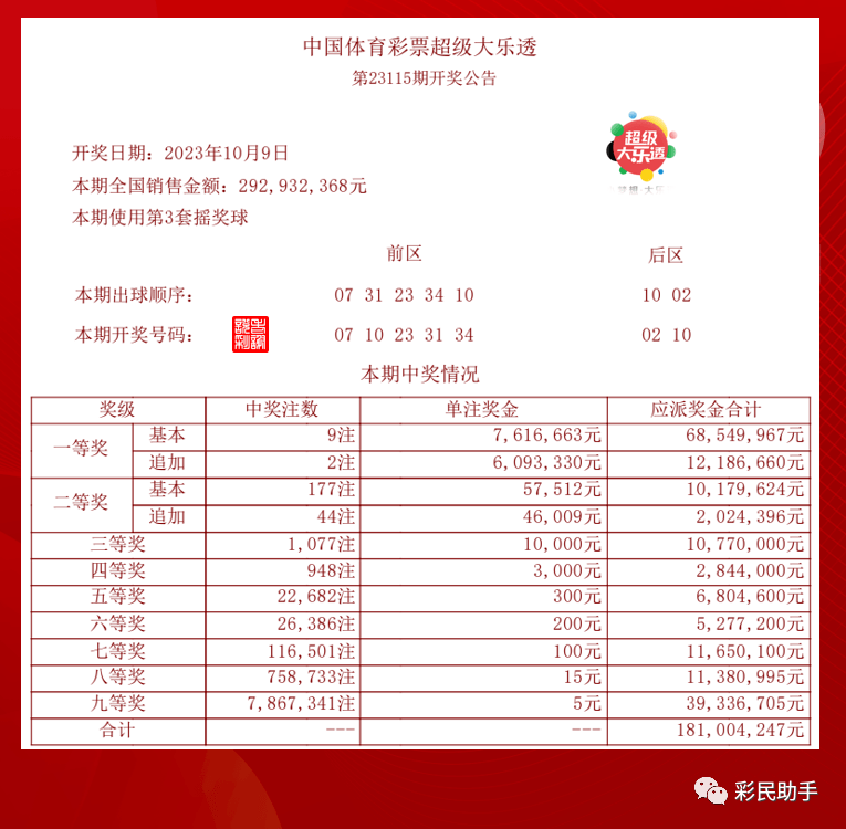 今晚新澳门开奖结果查询9+,实地设计评估数据_8K78.690