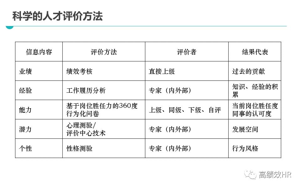 新奥最快最准的资料,实践分析解析说明_4K77.660