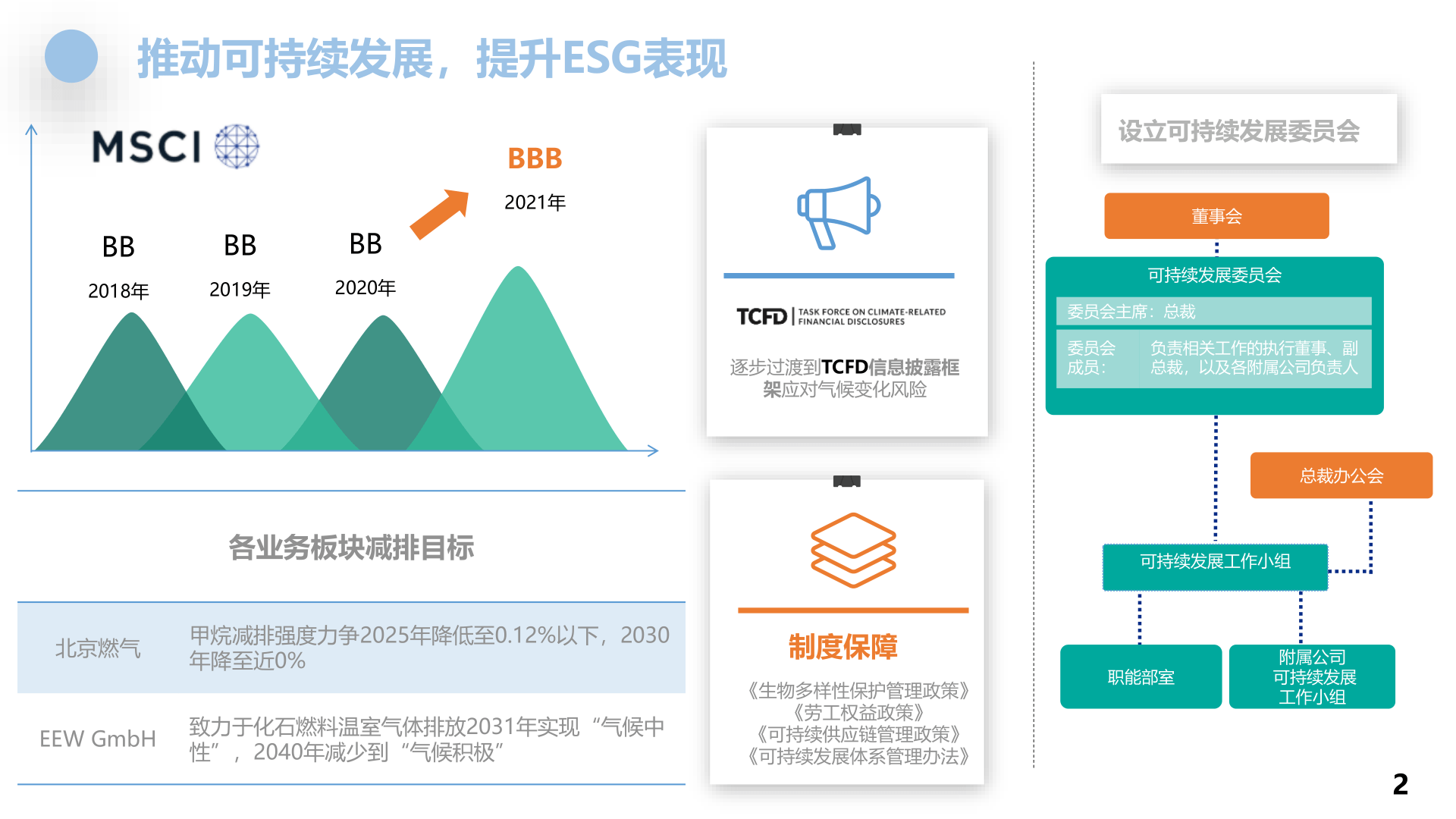 2021年一肖一码免费,可持续发展实施探索_模拟版65.961