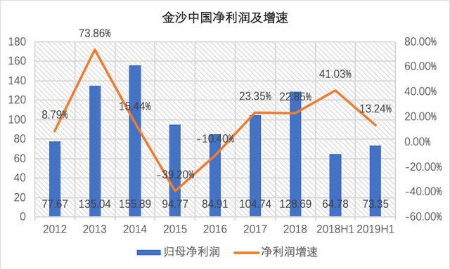 金沙澳门彩资料已更新_诚聘港澳,科学研究解析说明_Mixed51.708