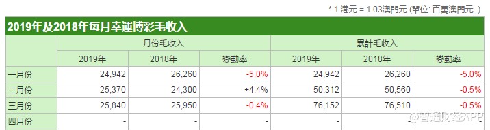 今晚澳门天天开彩免费,综合性计划定义评估_Tablet10.771