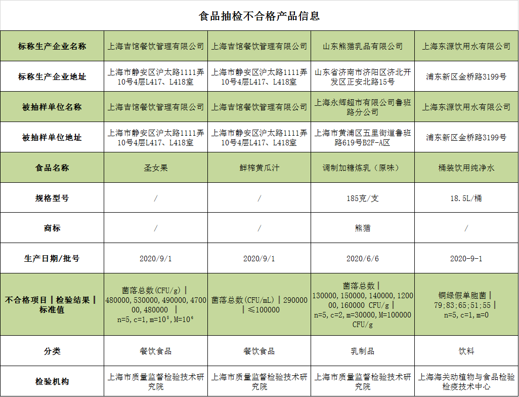 新澳天天开奖免费资料,项目管理推进方案_标准版63.896