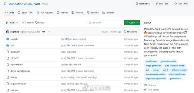 实习生获NeurIPS 2024最佳论文却遭字节索赔800万，如何评价其影响与争议？