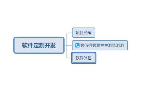 公司网站开发项目外包方案详解