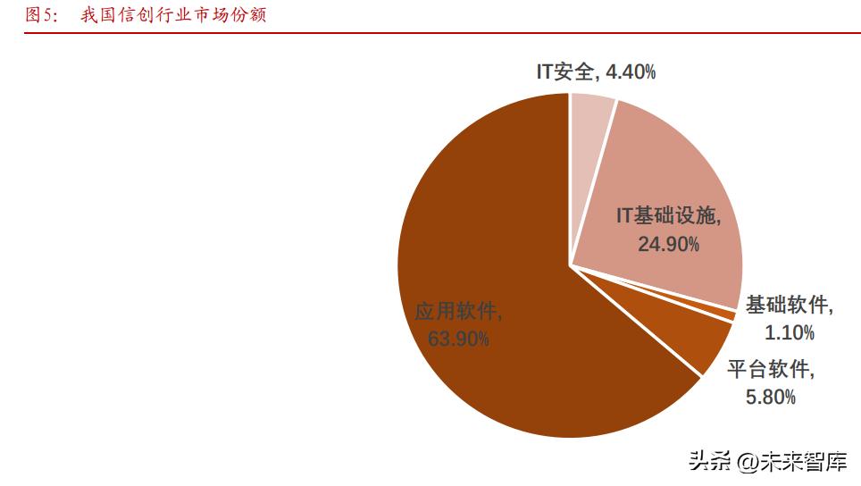 手机APP应用软件开发公司的崛起与面临的挑战