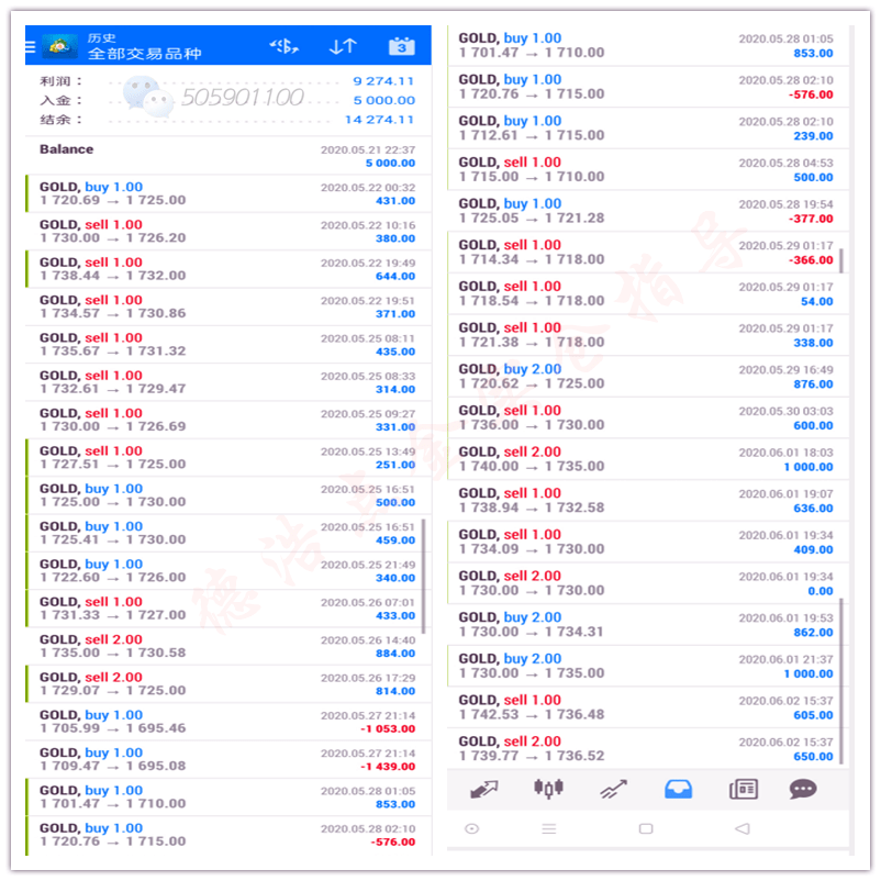 7777788888王中王开奖十记录网,实证分析解释定义_W65.317