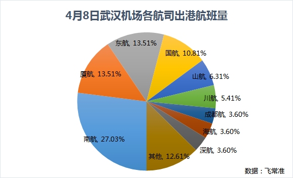 澳门最准最快的免费的,全面执行数据计划_P版20.195