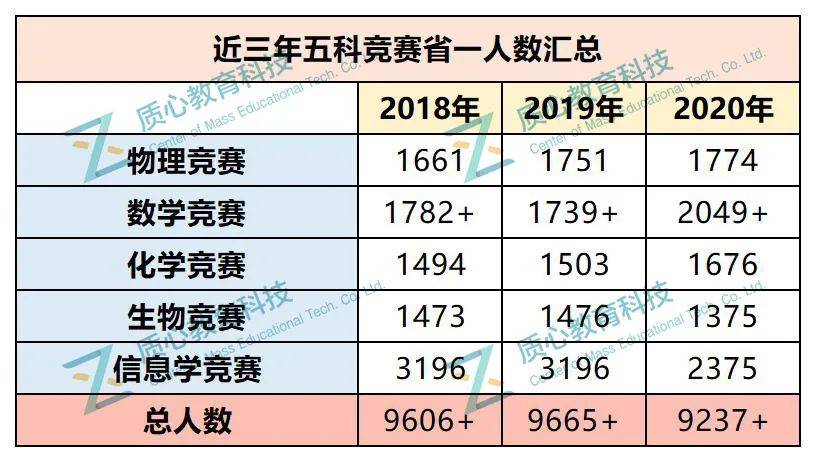 澳门彩霸王,全面分析应用数据_U34.29