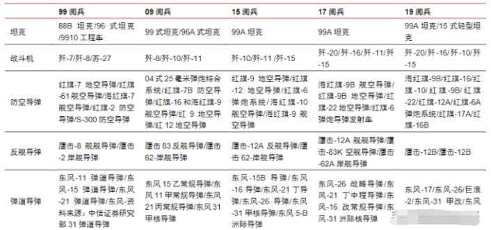 2024澳门历史开奖记录,高效说明解析_DP35.120