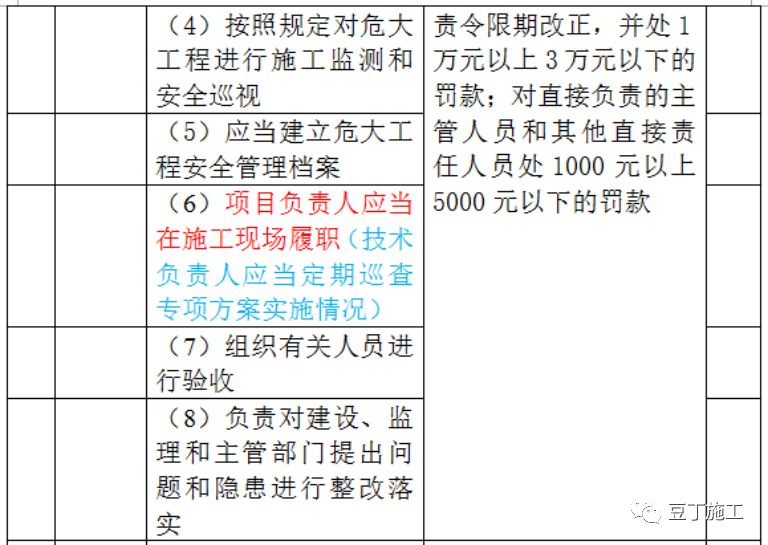 新澳门今晚开奖结果+开奖,实证解答解释定义_W96.818