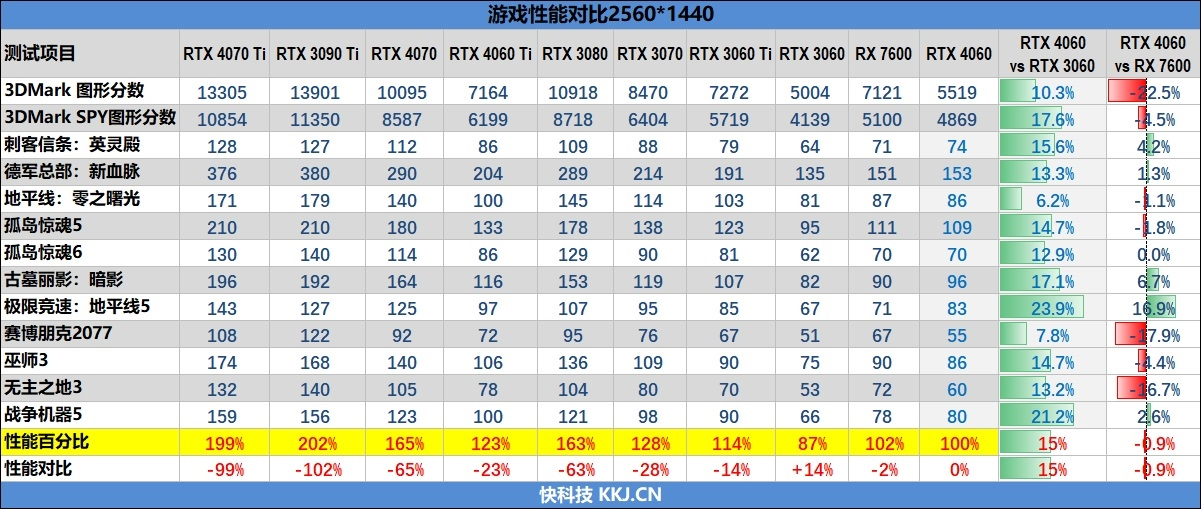 2024年香港6合开奖结果+开奖记录,经济方案解析_1080p40.409