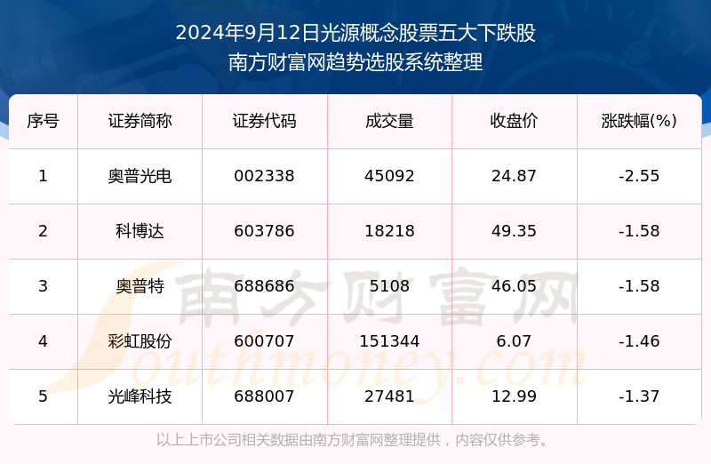 2024年澳门特马今晚开奖号码,统计研究解释定义_网页款43.579