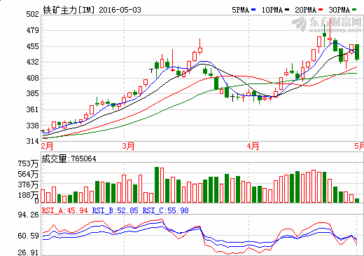 大众网官网新澳门开奖,定性评估说明_3DM51.545