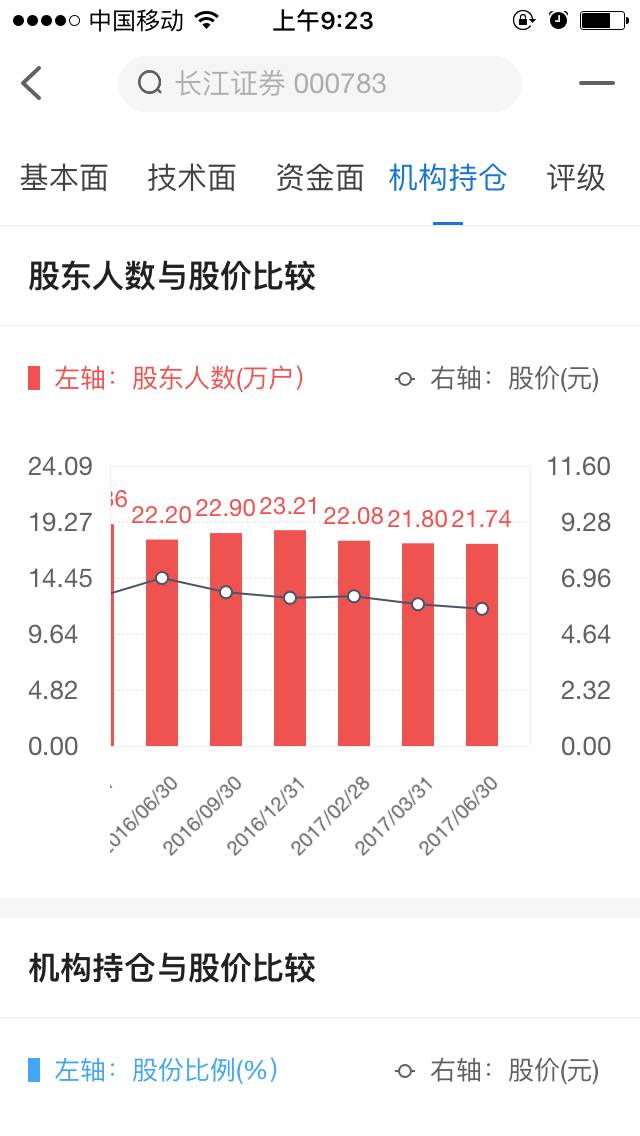 2024年12月6日 第67页