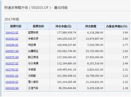 2024新奥历史开奖记录表一,实践性方案设计_yShop38.652