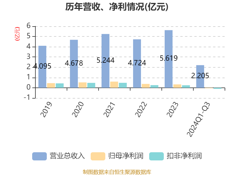 2024澳门开奖历史记录结果,实践性计划推进_The79.467