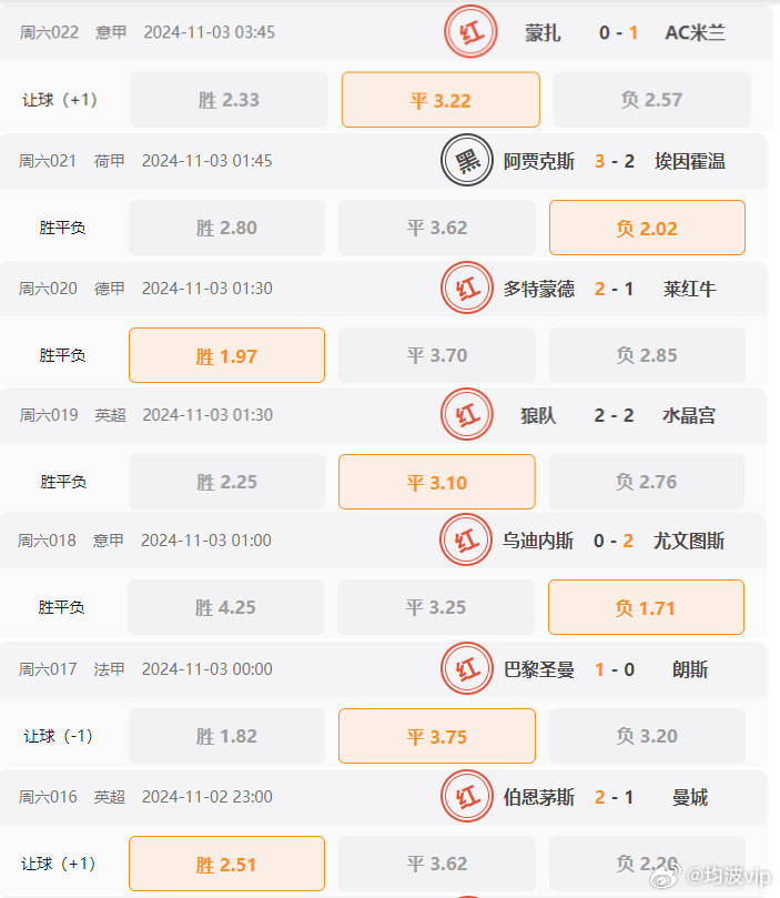 2024年新澳门天天开彩,效能解答解释落实_8DM58.652