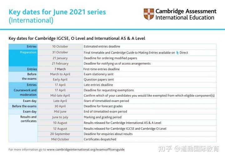 澳门传真资料查询,高效方法评估_T29.920