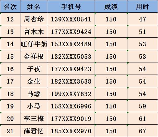 香港广州猜猜特诗,收益成语分析落实_静态版43.349