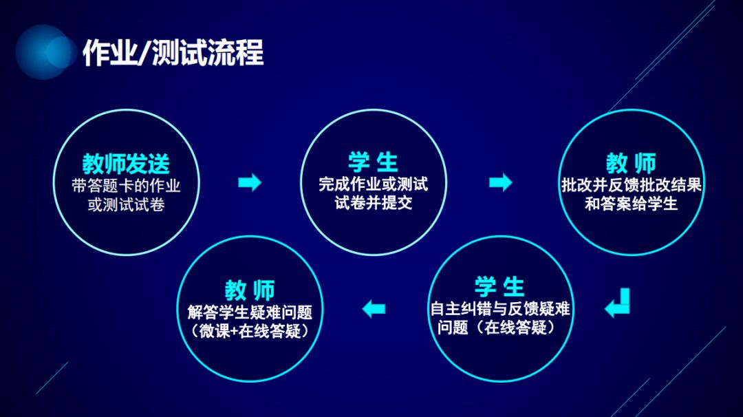 新澳资料免费最新,高效实施方法解析_HDR版87.95