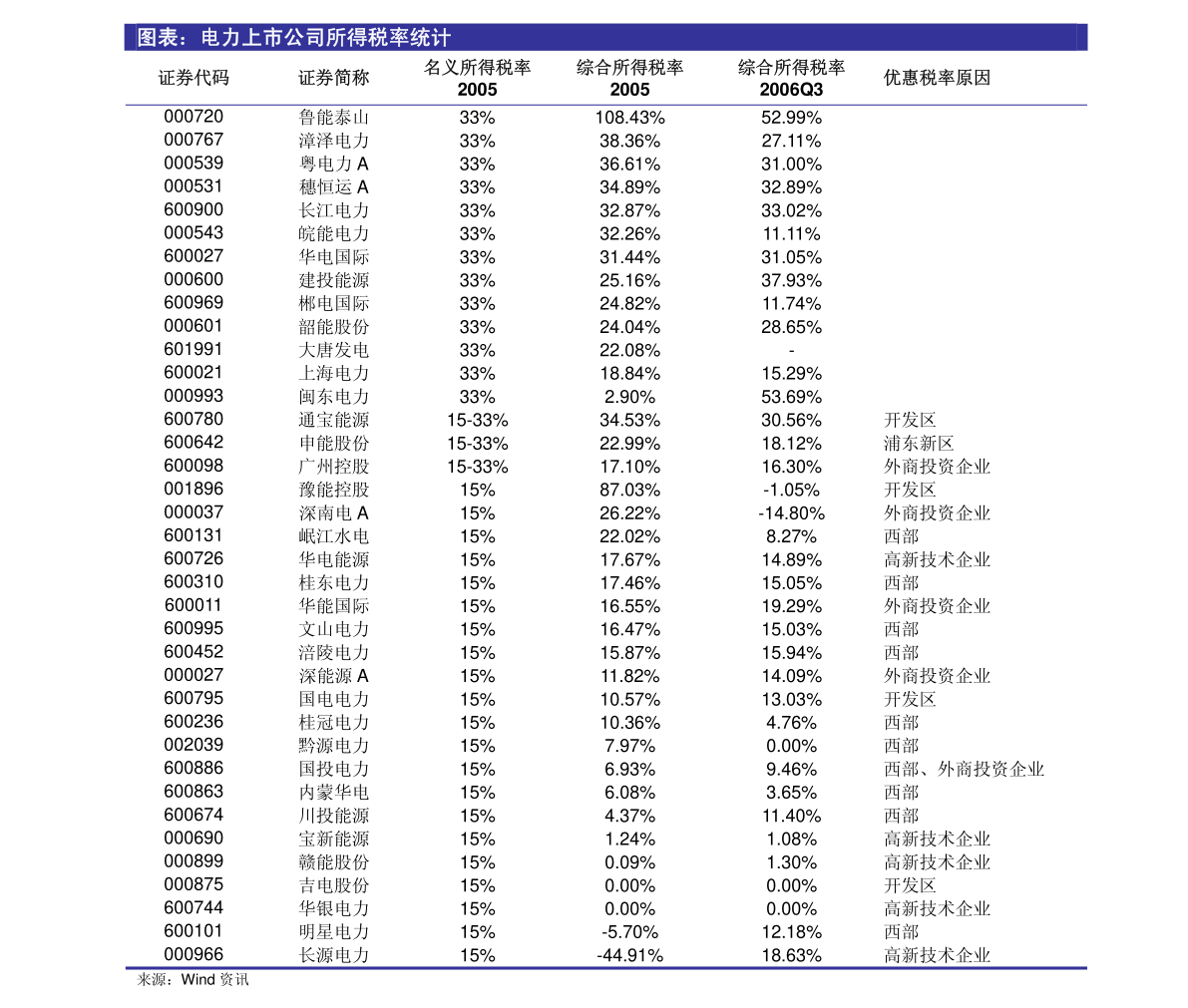 取消城管中央有明确的规定吗,市场趋势方案实施_Z12.58