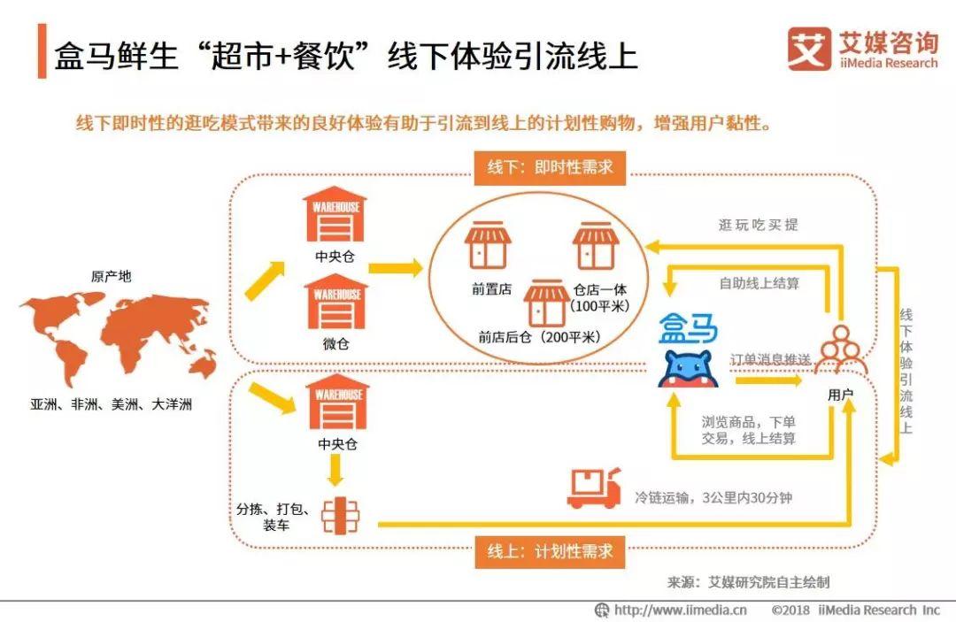 用户画像分析，步骤、方法与策略详解