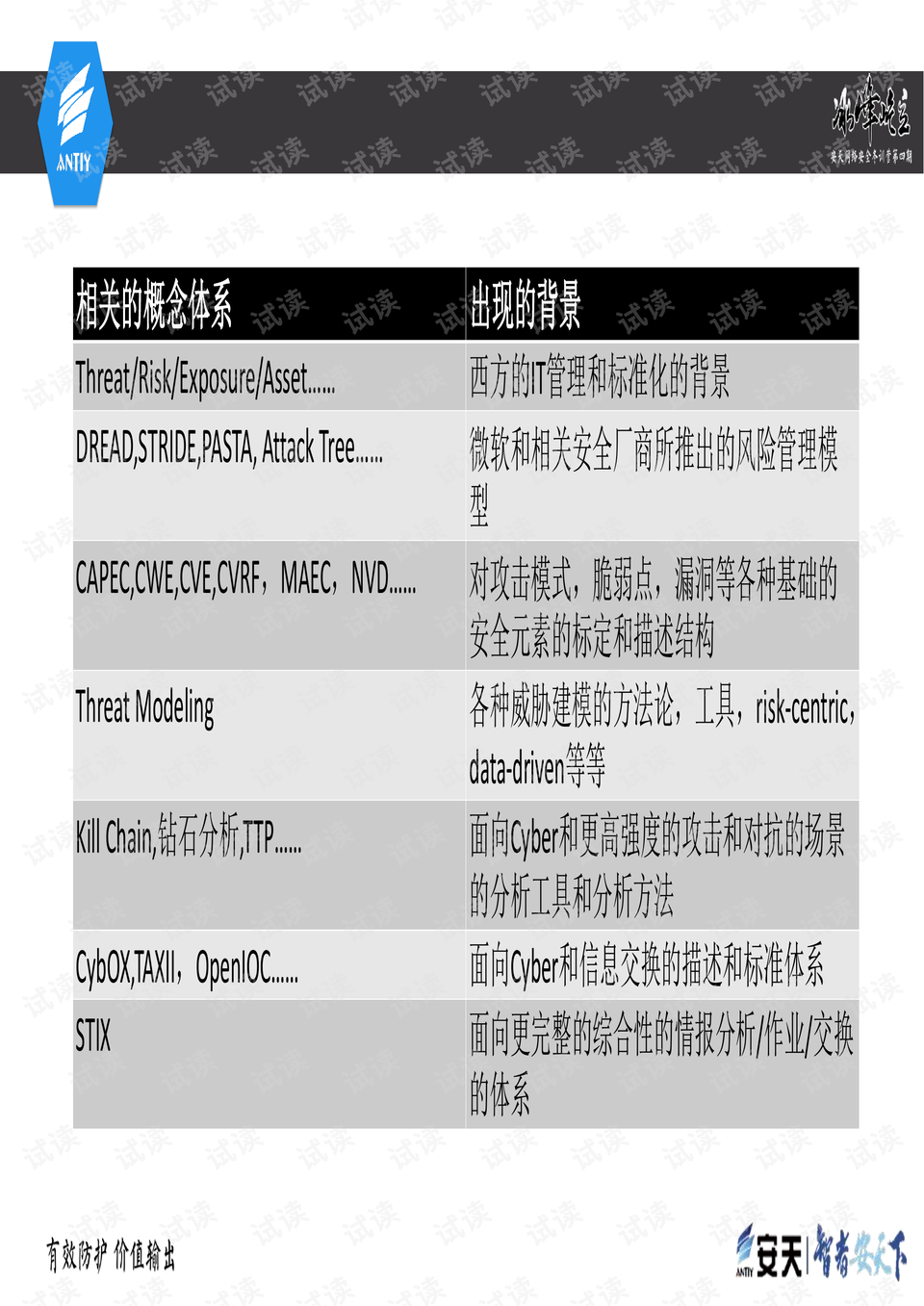 2024新奥资料免费精准资料,衡量解答解释落实_手游版32.905