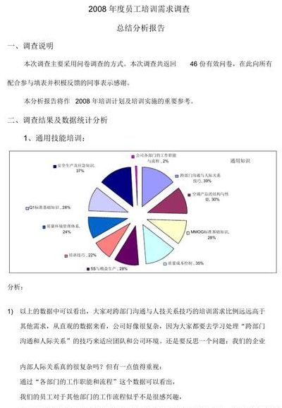 企业需求深度洞察与策略构建分析报告