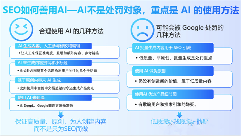 AI与SEO，智能优化技术的融合与创新发展