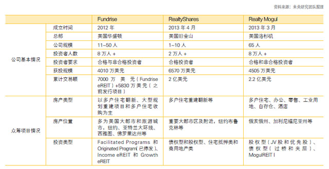 房地产开发平台排名揭秘，行业领军者的力量探索