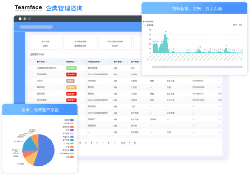 Java库存管理系统在科技巨头小米与华为的应用及发展趋势