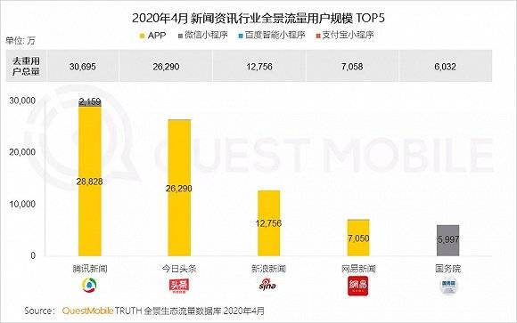 避免误区与错误策略，提高网站用户流量的正确方法