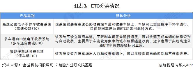 电动自行车停放收费政策解析，运营商回应及其市场影响分析