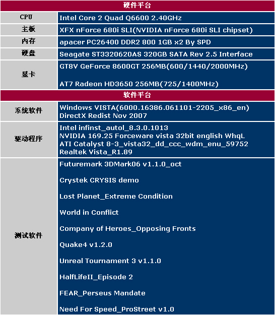 新澳门王中王100%期期中,实地验证分析_3D94.374