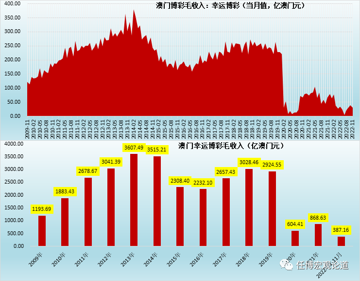 澳门天天彩期期精准龙门客栈,深入解析策略数据_AP93.609