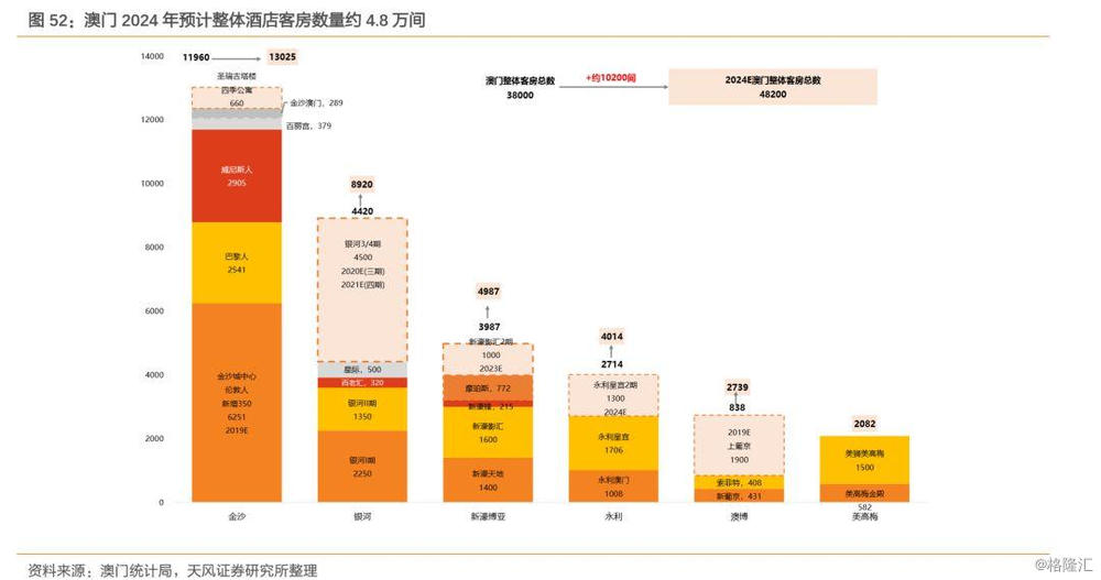 澳门传真资料查询2024年,实地分析数据设计_定制版22.621