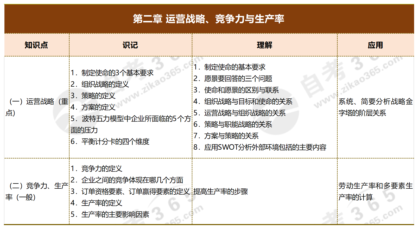 新澳2024正版免费资料,安全性执行策略_娱乐版25.387