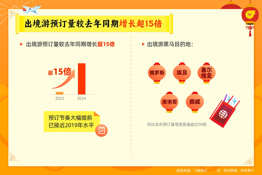 新2024澳门兔费资料,数据支持执行方案_移动版80.112