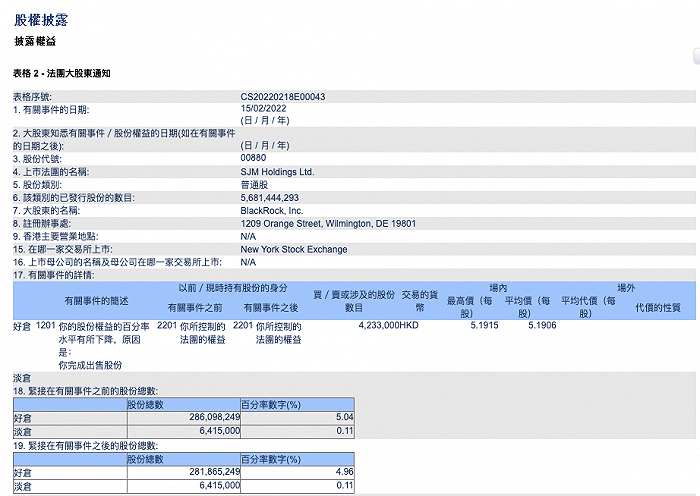 新澳资料免费资料大全,实时信息解析说明_尊贵版88.994