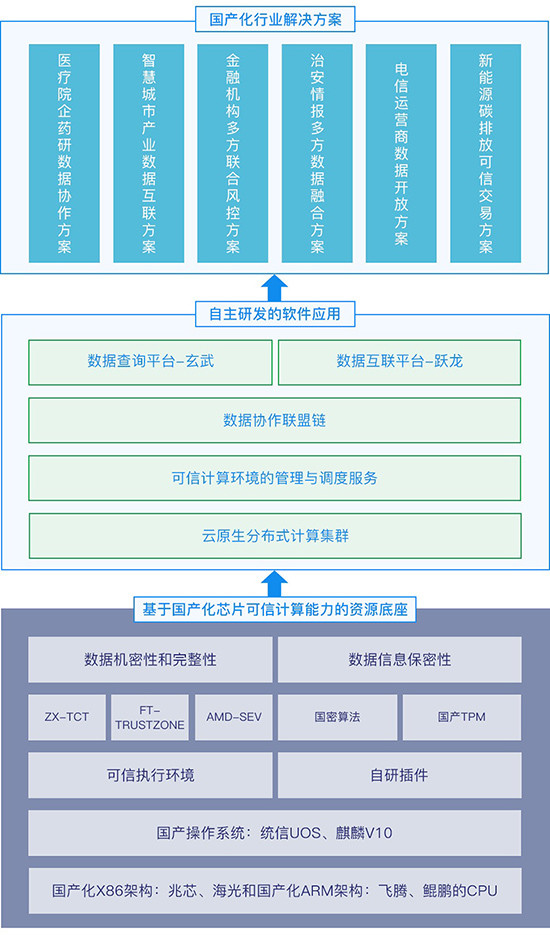 新澳门今晚开奖结果+开奖记录,可靠执行计划策略_特别款25.723