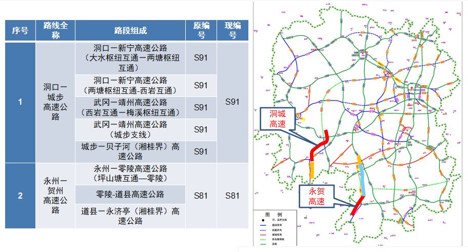 2024新澳开奖生肖走势,高速方案规划响应_轻量版56.771