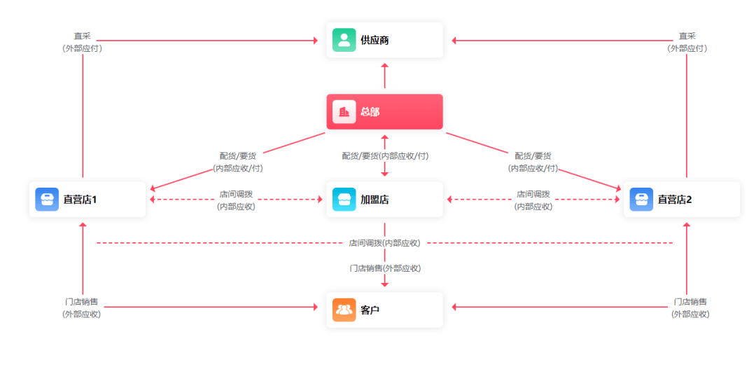 管家婆必出一肖一码一中,精细化策略解析_iShop47.169