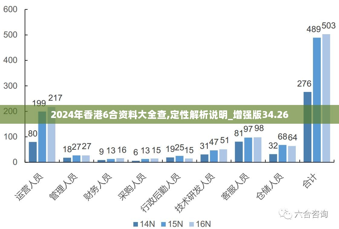 2024新澳最准最快资料,稳定性方案解析_Surface45.844