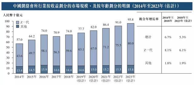 广东二八站资料澳门最新消息,深入执行计划数据_社交版11.332