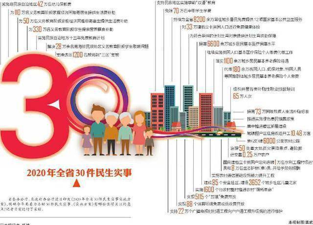 新澳最新最快资料,实践性策略实施_微型版74.143