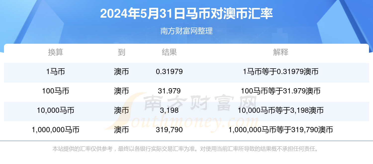 新澳2024年精准特马资料,数量解答解释落实_尊享款12.610